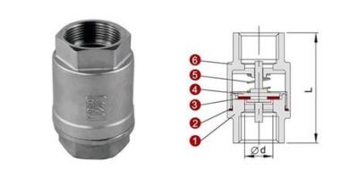 China verticalcheck valve for sale