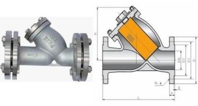 China JIS flanged Y strainer，JIS standard Y pattern Strainer flange end for sale