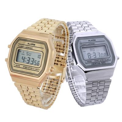 China Automatic date manufacturer-supplier Amazon ladies watches relojes digital waterproof wristwatches for sale