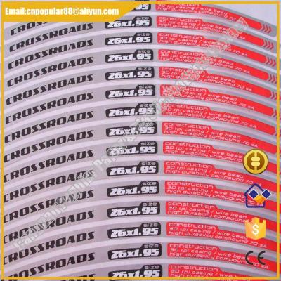 China Best Heat Resistant Clear Rubber Sticker for sale