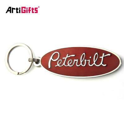 China Eco-friendly and high grade quality. Wholesale Direct Sale Metal Factory Manufacturer Custom Enamel Key Chain Key Chain for sale