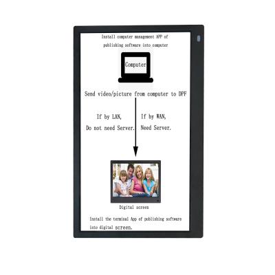 China Digital signage indoor advertising display 7 8 10 12 13 15 17 19 22 24 inch Android WIFI touch screens work remotely for sale