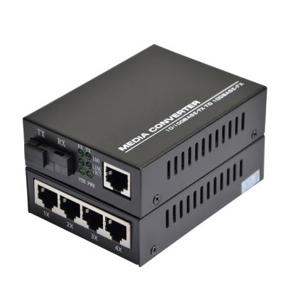 China FTTH FTTB FTTX Network 100m Fiber Ethernet Media Converter Factory Price Dual Fiber Media Converter for sale