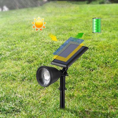 China RGB Garden Lights Residential Solar Outdoor Solar Led Wall Light Solar Collector Post Pathway Bollard Lamp Lawn Garden Poles RGB Garden Lights for sale