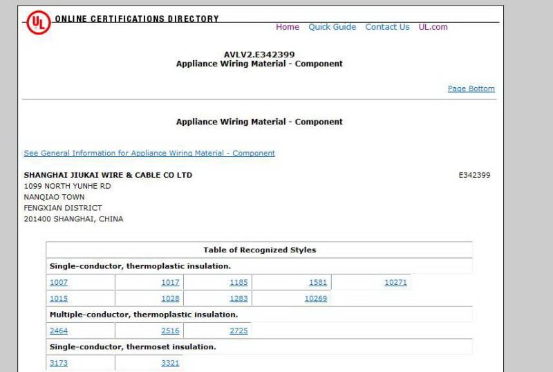 UL - Shanghai Jiukai Wire & Cable Co., Ltd.