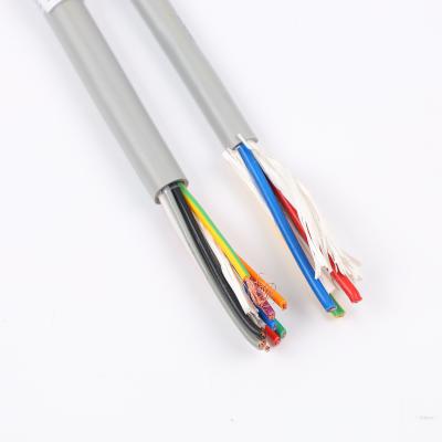 China Super fine driver; Durable For Certain External Mechanical Strengths Neoprene Cable h05vv-f h05rr-f h05rn-f Rubber Insulated Flexible Cables for sale