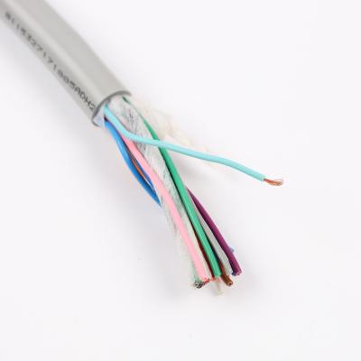 China Electrical Equipment 24AWG 25Cores Power Cables AWM 2464 VW-1 80C 300V Unshielded Cables for sale