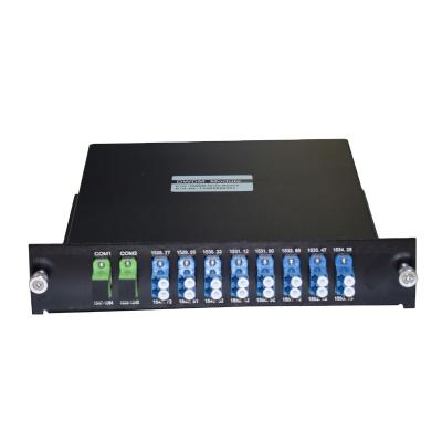 China Data Center Device 8CH Passive Splitter DWDM Multiplexer Mux/Demux for sale