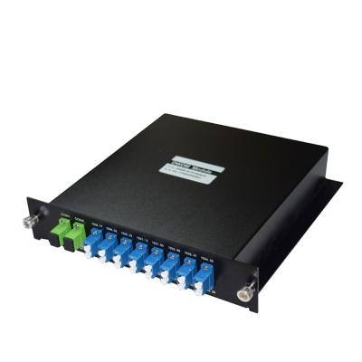 China Telecommunication Equipment 16 Routes DWDM Multiplexer DWDM 16CH for sale