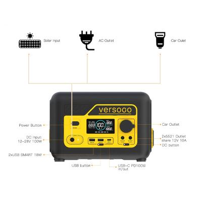 China Flashlight 330Wh/91800mAh 110V Solar Panels Charging Energy Systems of Inverter, Energy Storage Battery and Portable Power Station for sale