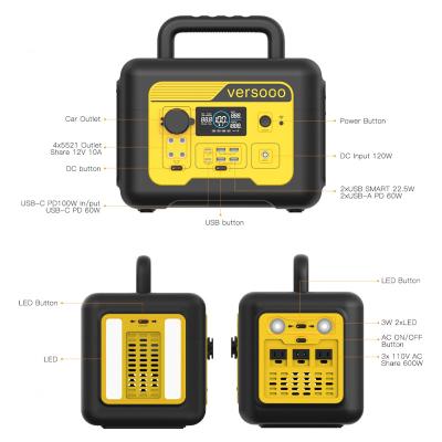 China Type C 600w 220v Outdoor Mobile Solar Power Station Portable Generator for sale