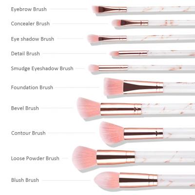 China Angular Blush Cheap KENO Free Sample 10PCS Makeup Brush Marble Handle Pink Make Up Brush Set Beauty Makeup Tools Set Brush Set For Travel for sale