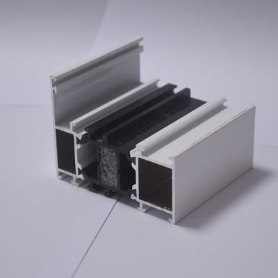 China door & ALUMINUM WINDOW PROFILES FOR EUROPEA WINDOW SJ1 STYLE for sale