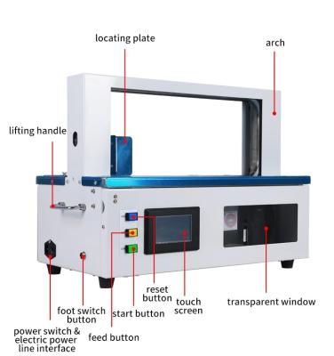 China Automatic Food Band Strapping Machine Heat Sealing Band Strapping Band Machine for sale