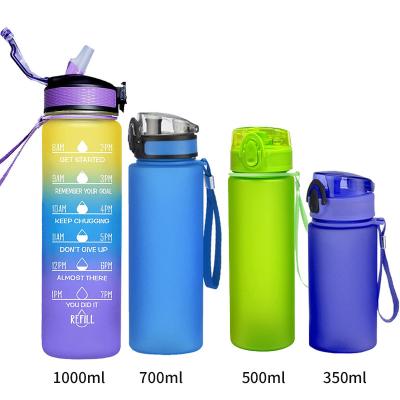 China Amazon Sustainable Best Selling BPA Free Eco-Friendly Top Sports Water Bottle With Flow Flip Top Leak Proof Lid / One Click Open for sale