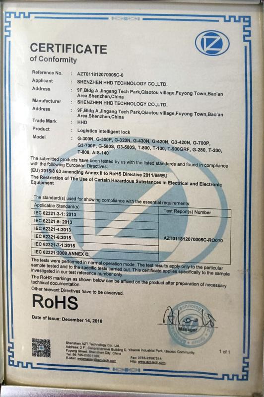 RoHS - Shenzhen Hhd Technology Co., Ltd.