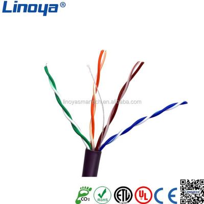 China utp cat5e Utp cat5e ethernet cable for sale