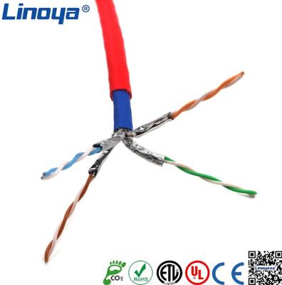 China 100+15Ohm CE Certified Cat6A U-FTP Solid Lan Cable for sale