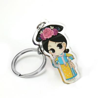 China Anime Custom Sublimation Mute Key Chain Llaveros Anime Clear Art or Picture Printing Holographic Acrylic Key Chain for sale