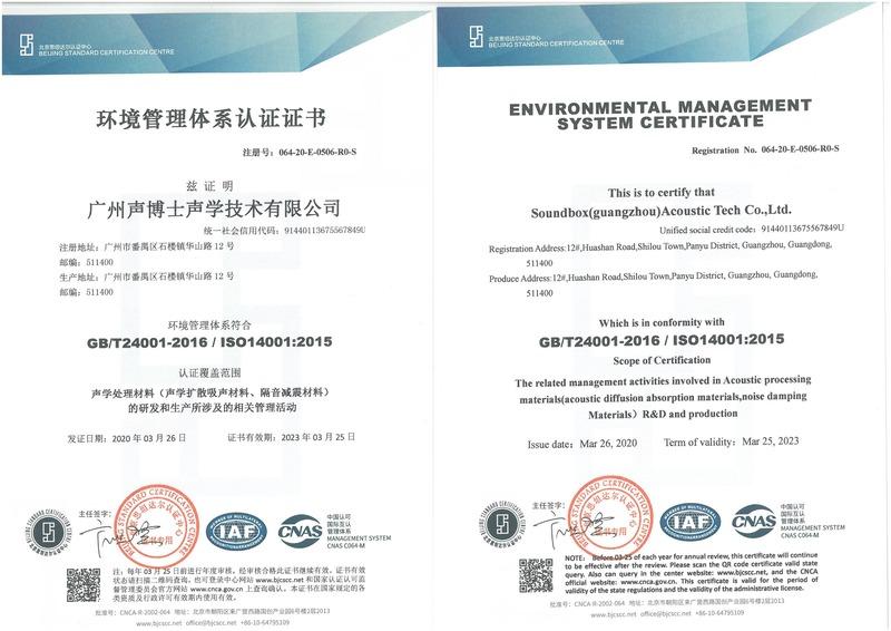 ISO14001 - Guangzhou Soundbox Acoustic Tech Co., Ltd.