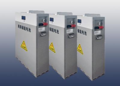 Chine Batterie de stockage d'énergie résidentielle IP20 compacte avec BMS intelligent pour les situations d'altitude à vendre