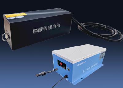 China 70% Storage Humidity Electric Vehicle Lithium Ion Battery with PCM/PCB/BMS for sale