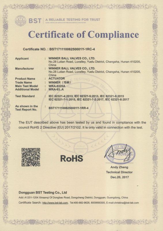 ROHS - Winner Ball Valves Co.,Ltd