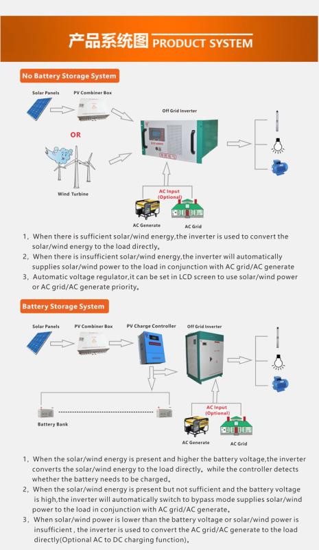 Verified China supplier - Zhejiang Bangzhao Electric Co., Ltd.