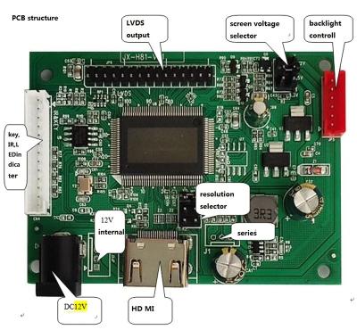 China AD industrial panel HD MI application JX-H81 single input and LVDS output LCD module driver monitor panel support 1920*1080 factory sale for sale