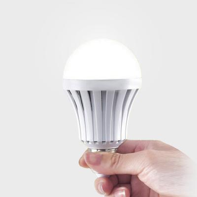 China Wholesale residential manufacturers cheap 15W emergency new white led light bulb led led bombilla for sale