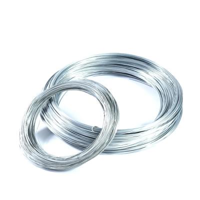 China High Quality Galvanized Iron Wire For Nail Fence Mesh Galvanized Iron Wire for sale