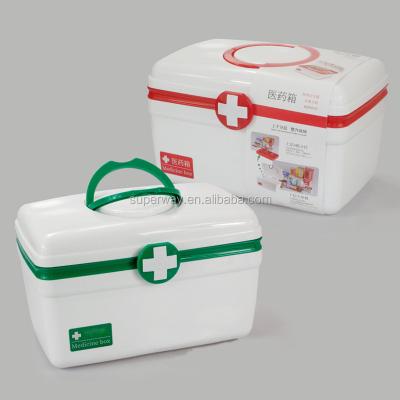 China China Supplier Plastic Plastic Case - Empty First Aid Medicine Box for sale