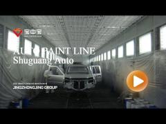 Automatic Paint Liquid Spraying Line Heat Insulation For Car