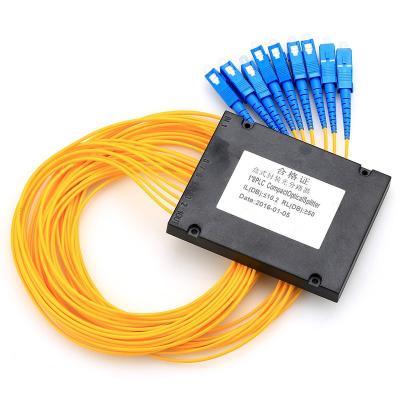 China FTTH system 1 8 16 channel singlemode PLC pon fiber optic splitter without connector for sale