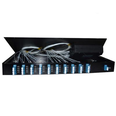 China FTTH FTTB FTTX Network FTTX Solutions 1310/1490/1550 WDM dwdm cwdm coupler for sale