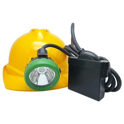 China CE Rechargeable Mining Cap Lamps for sale