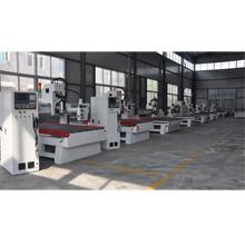 Verified China supplier - Jinan Omni CNC Technology Co., Ltd.