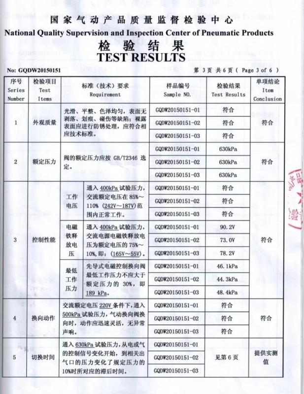 CE - Ningbo Aiwofu Automation Technology Co., Ltd.