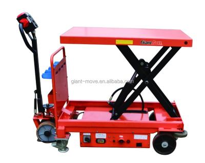 China Material Handling Equipment Mr. Electric Linear Trigger Lift and Mobile Scissor Lift Table for sale