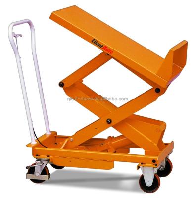 China Material Handling Equipment MH-M Series Low Price High Quality Hydraulic Tilt Table Electric Tilt Table for sale