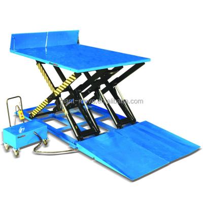 China Material Handling Equipment MJ-E Series New Design Platform Loading External Table Automatic Loading Table for sale