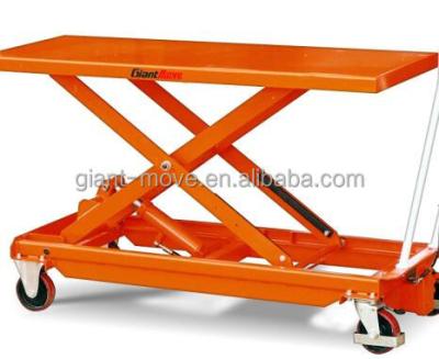 China GCO of Large Foot Electric Scissor Lift Table Handling Equipment Manual Trolley MH-J Type Pump for sale