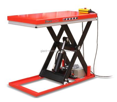 China Material Handling Equipment MJ-S Series Table Saw Lift Mechanism European Original High Quality Low Profile Lift Table for sale