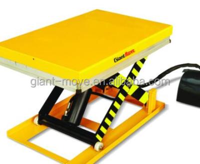 China Material Handling Equipment MJ-P Series Mini Scissor Lift Table Hydraulic Scissor Lift Table for sale