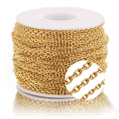 China Fashionable 2m Stainless Steel Gold PVD Plated Corner Cable Chain Bulk Necklace Bulk Cable For DIY Jewelry Making Supplies Lot Wholesale for sale