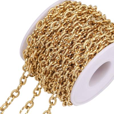 China Fashionable Wholesale Jewelry Supplies Making Accessories Stainless Steel Vacuum Gold Plated Spiral Chain Diy Hip Hop Chain for sale