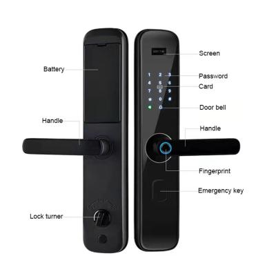 China Black Touch Screen Open Smart Door Lock Fingerprint Peep Lock Home Digital Anti Peep Password Lock for sale