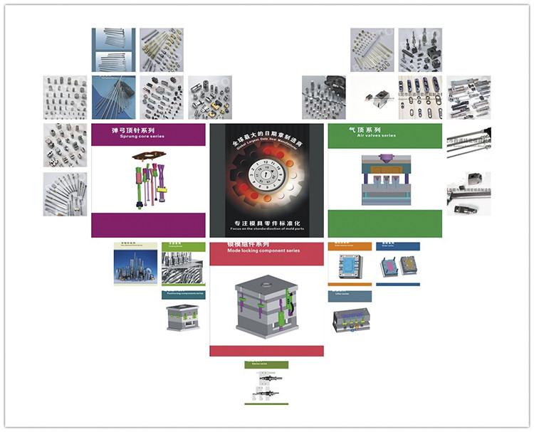 Fournisseur chinois vérifié - Dongguan Baitong Precision Mould Manuafacturing Co.,Ltd