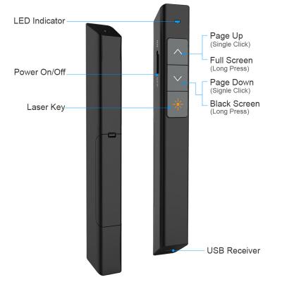 China Lazer Laser Pointer Easy Wireless Presentation PPT Presenter Operation Remote Presenter for sale