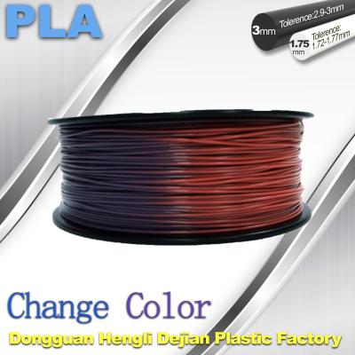 Chine Filament changeant 1,75/3.0mm de la température 3D d'imprimante de couleur variable de PLA à vendre